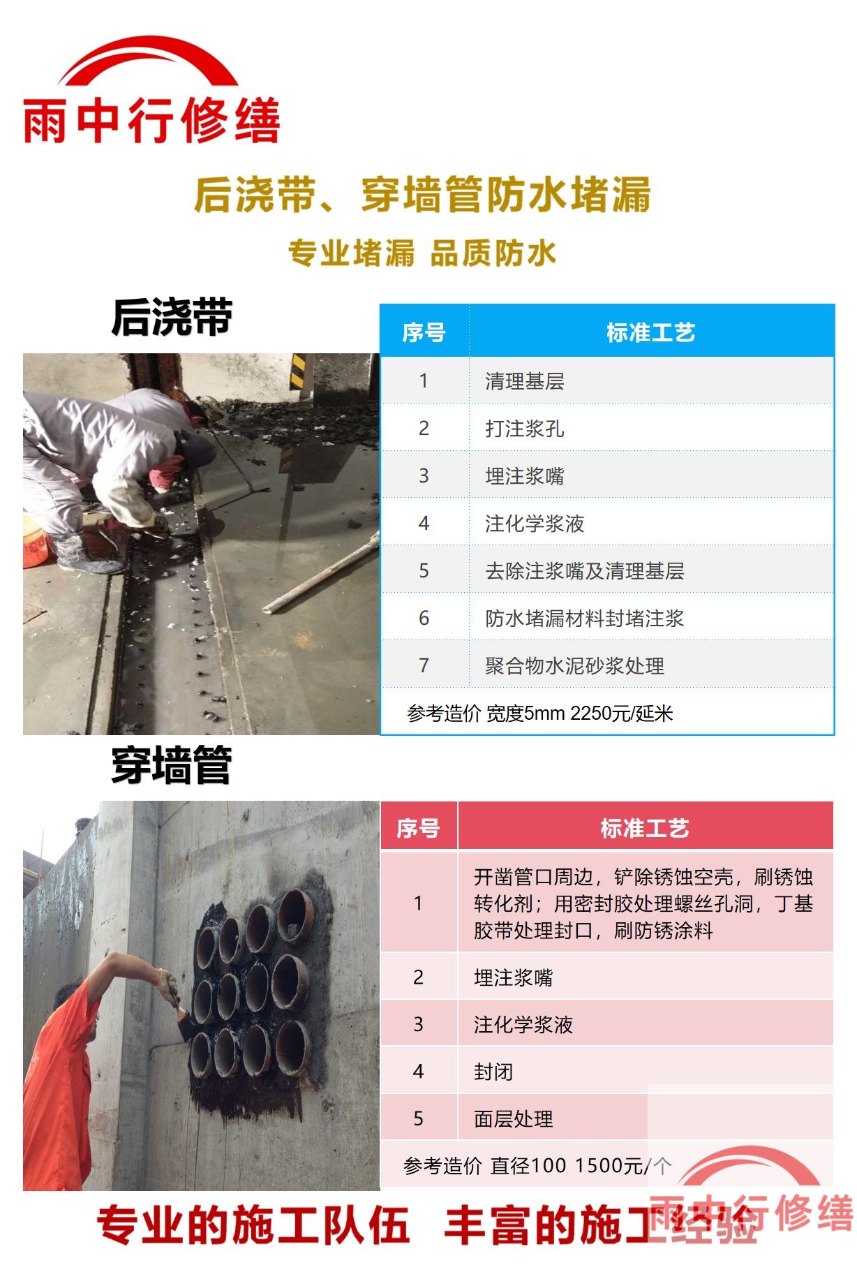 岳阳隧道堵漏加固